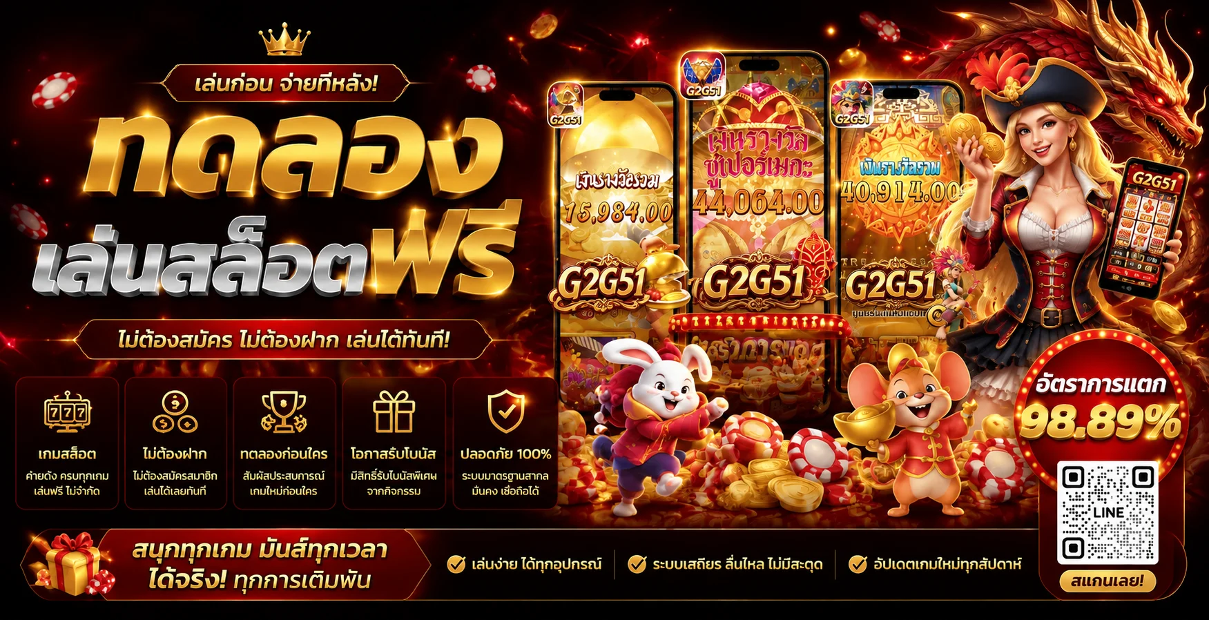 แบนเนอร์ G2G51 แนะนำบริการและการใช้งาน 3