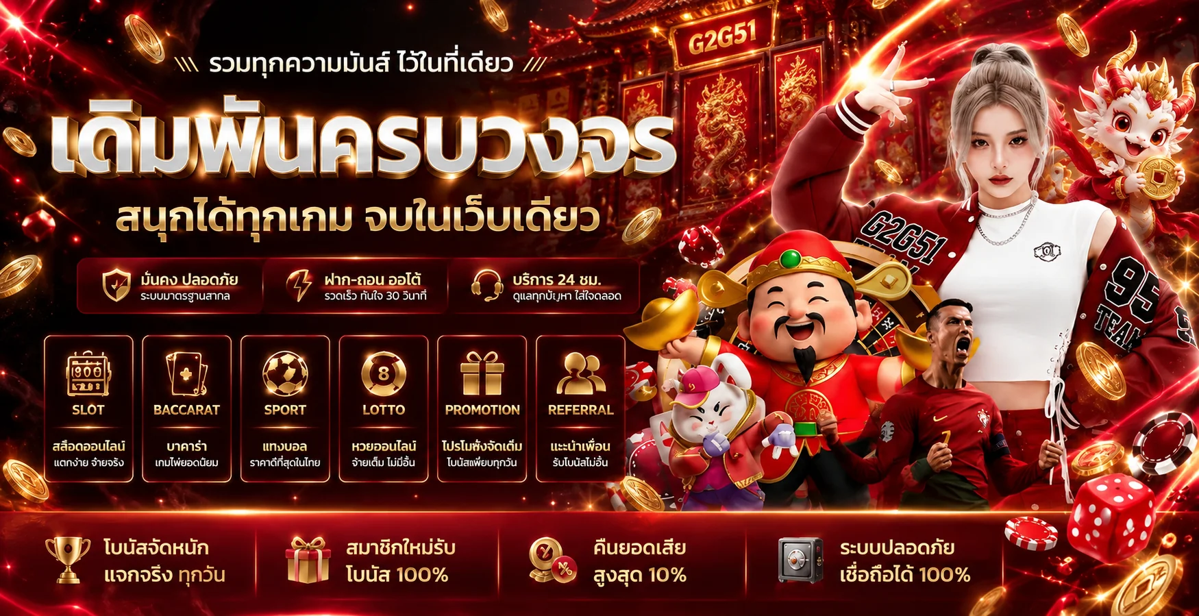 ภาพสรุปการเข้าใช้งาน G2G51 อย่างปลอดภัย